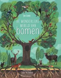 De wonderlijke wereld van bomen.jpg