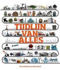 tijdlijn van alles.jpg