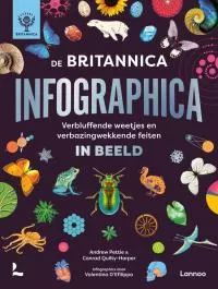 Britannica Infographica.jpg