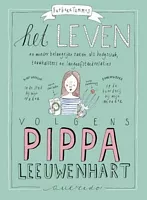 LevenPL_pluizer.jpg