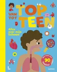 Van_top_tot_teen.jpg